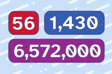 by the numbers thumbnail