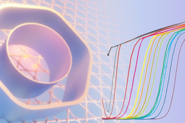 Artistic rendering of a kagome lattice with two superconducting states.