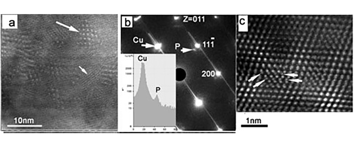 Longitudinal cross-section of the microstructure in a Cu-Cr-Zr conductor. 