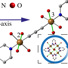 Scientists studied the copper-based compound [Cu(pyrimidine)H2O4] SiF6 H2O. Repeating units of four copper ions (see above) create corkscrew-like chains with intriguing magnetic properties.