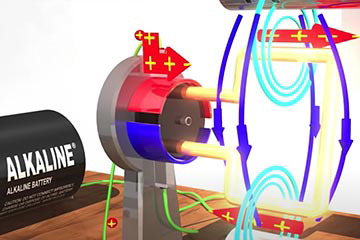 DC motor thumbnail