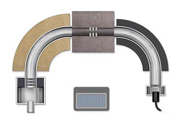 mass spectrometry dual sector