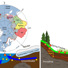 Map of the drainage basins of six Arctic rivers, with water sampling points shown in red