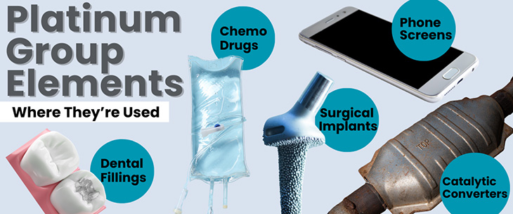 Platinum group elements
