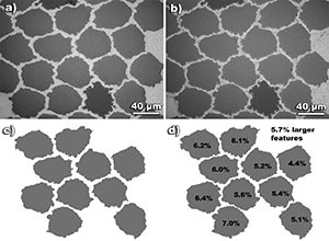 Different sample preparation techniques