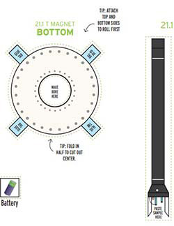 makeshift magnets worksheet thumbnail