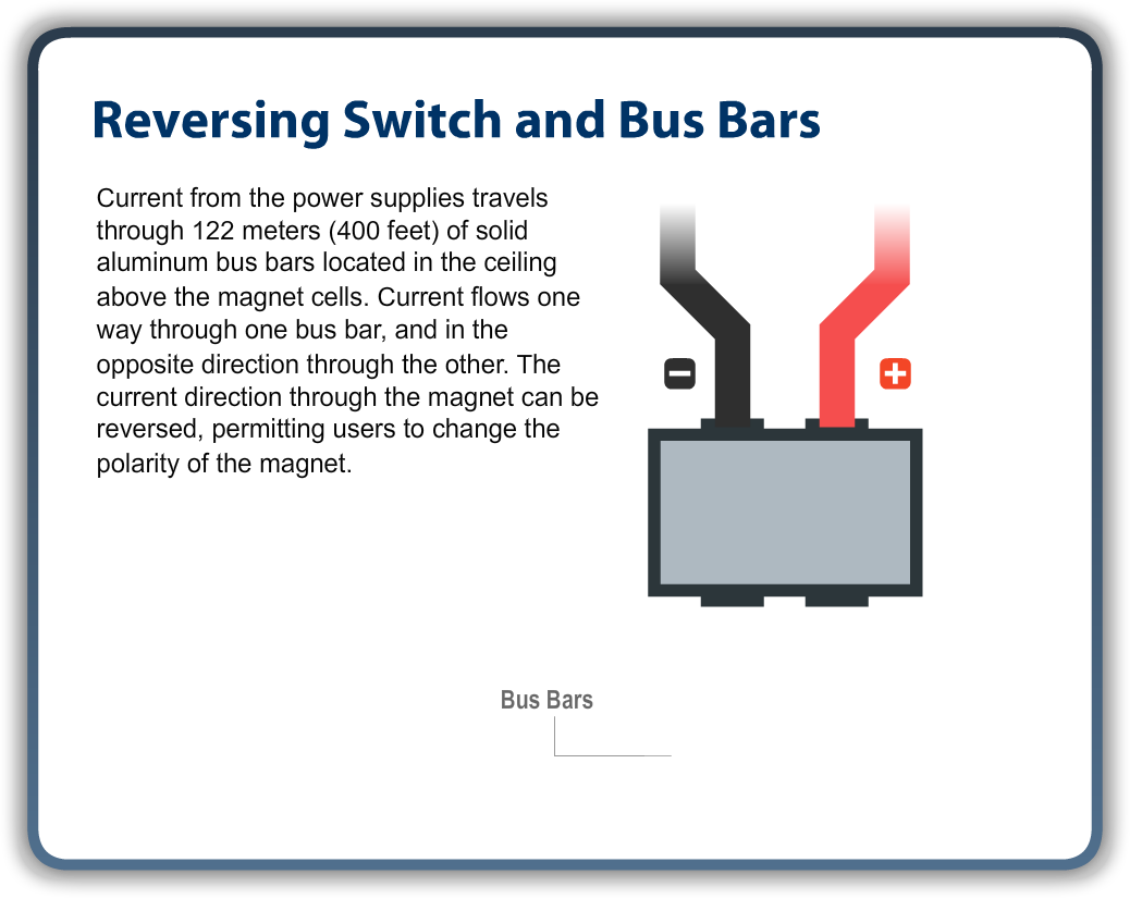 bus bar switch